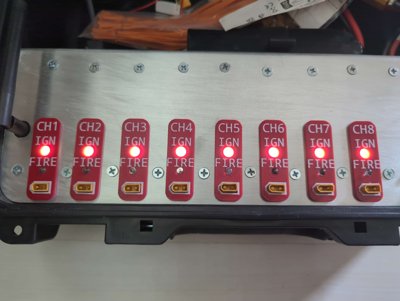 Panel with labels