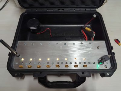 Panel without labels